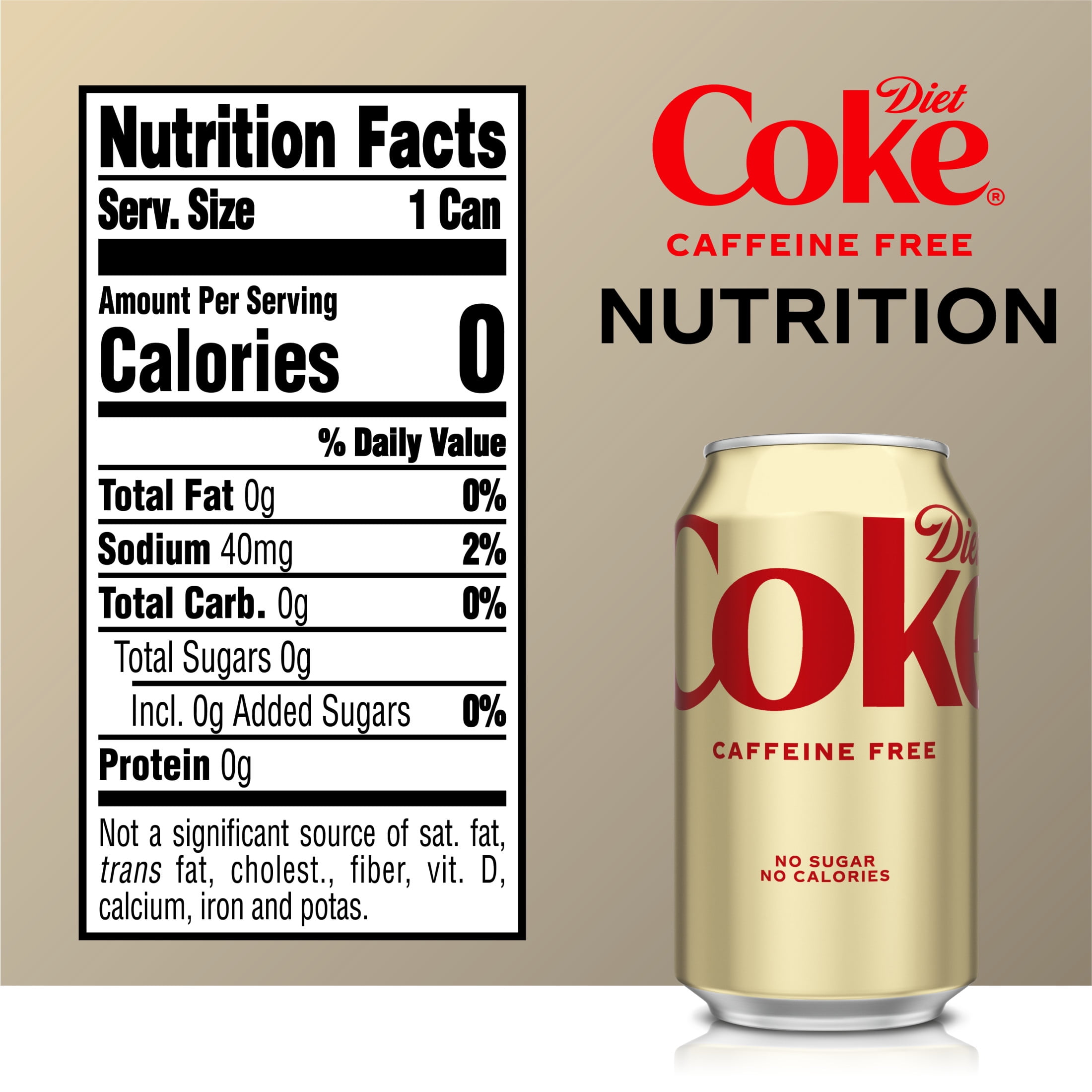 Mayo Clinic Diet Insights