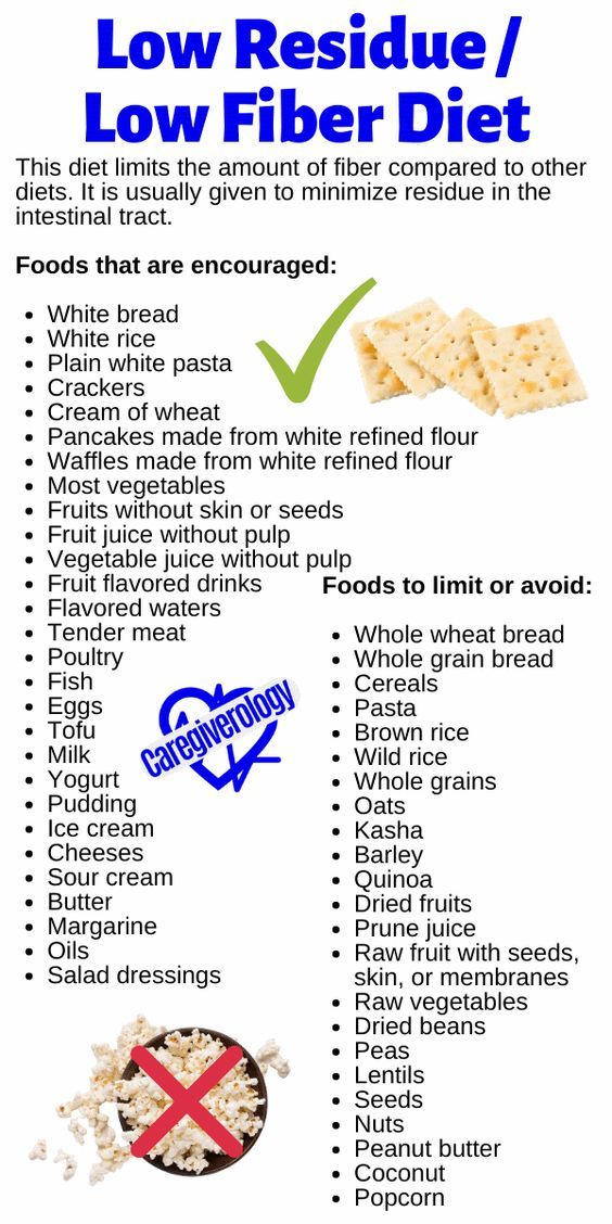 Effective Ways to Enhance Your Gastroparesis Diet for Optimal Health in 2025