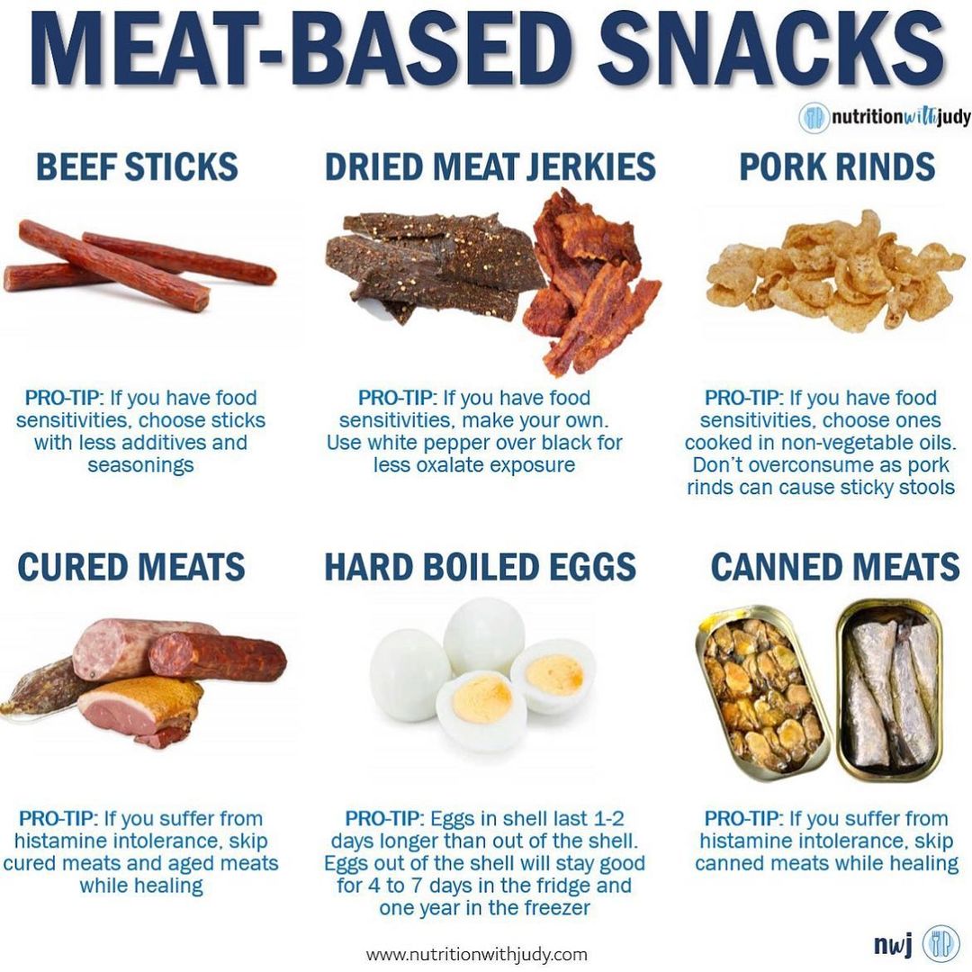 Smart Ways to Incorporate Carnivore Diet Snacks for Modern Nutrition in 2025