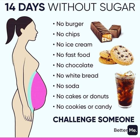 Smart Guide to a 14-Day No Sugar Diet: Essential Foods for 2025