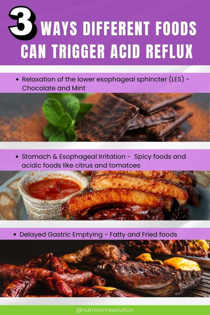 Acid Reflux Recipes and Meals