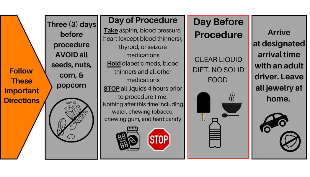 Colonoscopy diet infographic