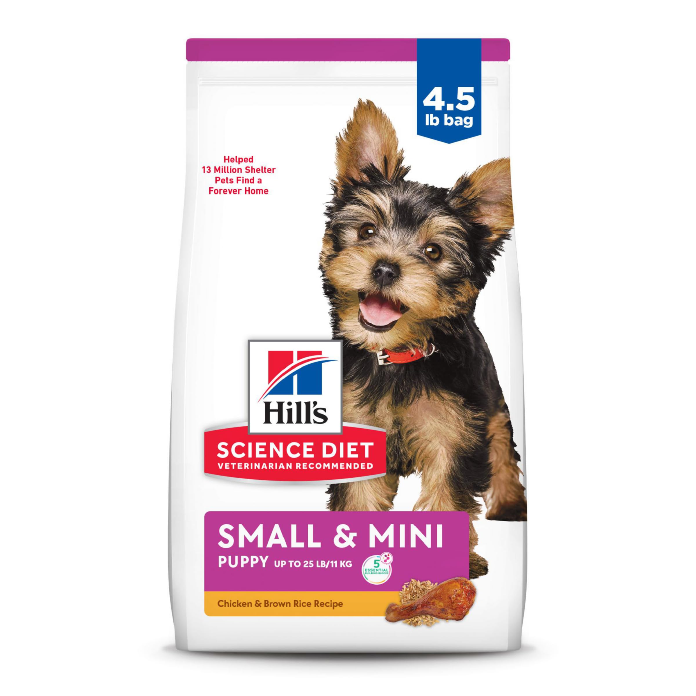 Top 5 Effective Choices for Hill’s Science Diet Puppy Nutrition in 2025