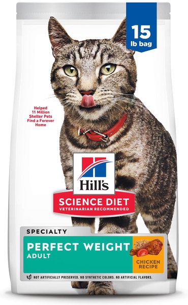 Effective Ways to Optimize Hill’s Science Diet Perfect Weight for Your Pet in 2025