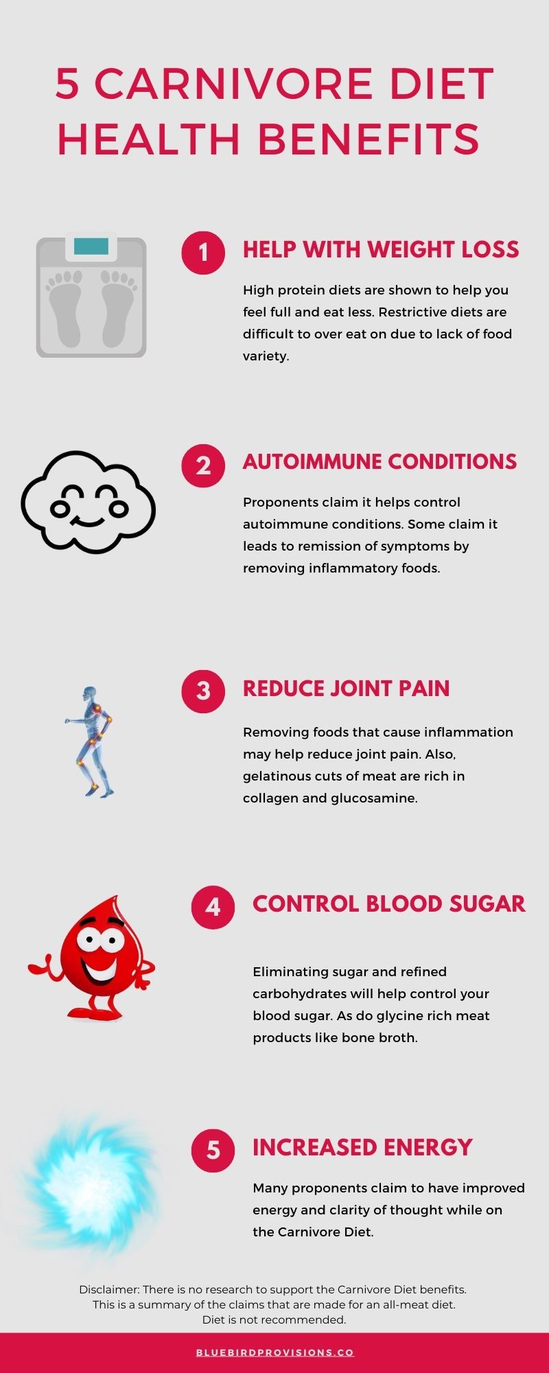 Managing Carnivore Diet Side Effects