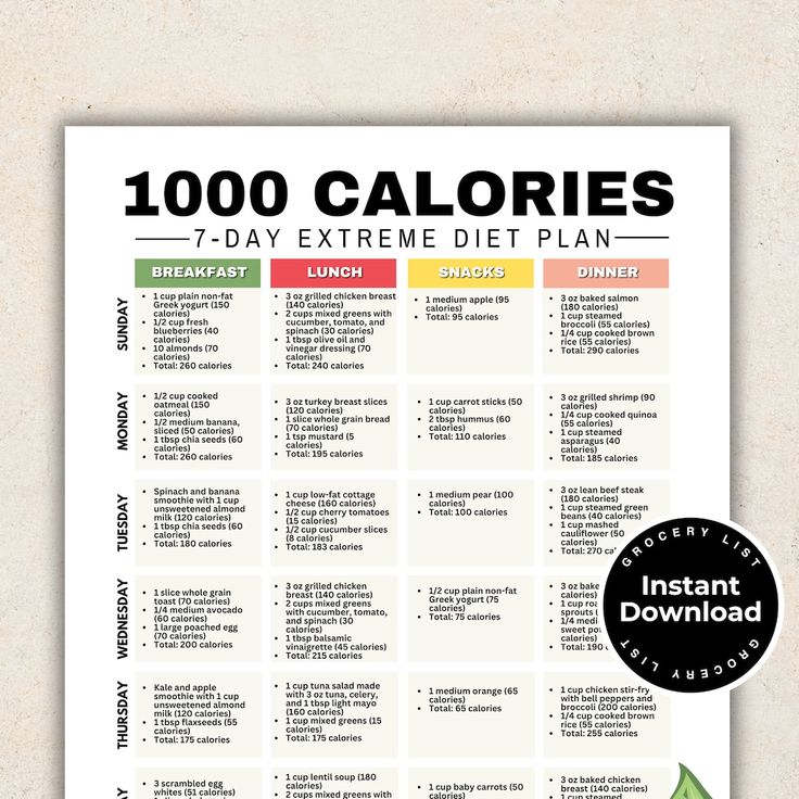 Healthy Foods for a 1000 Calorie Diet