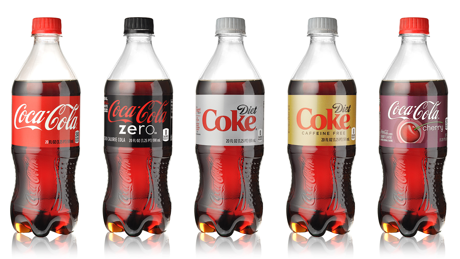 Understanding the Differences Between Coke Zero and Diet Coke: Taste, Ingredients, and Health Benefits Explained in 2025