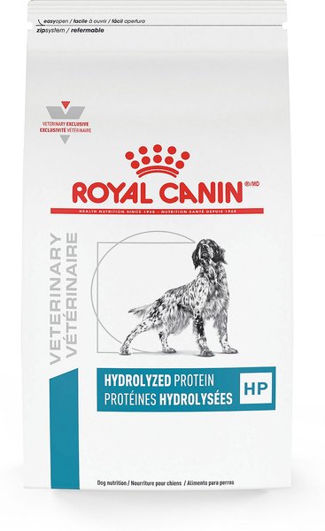 Practical Guide to Royal Canin Veterinary Diet: Essential Tips for Better Pet Health in 2025