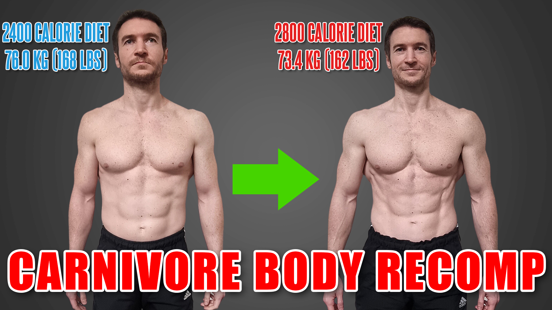 Carnivore Diet Results Image 1