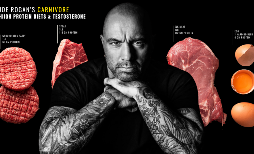 Discover the Smart Ways Joe Rogan’s Carnivore Diet Can Enhance Your Health in 2025