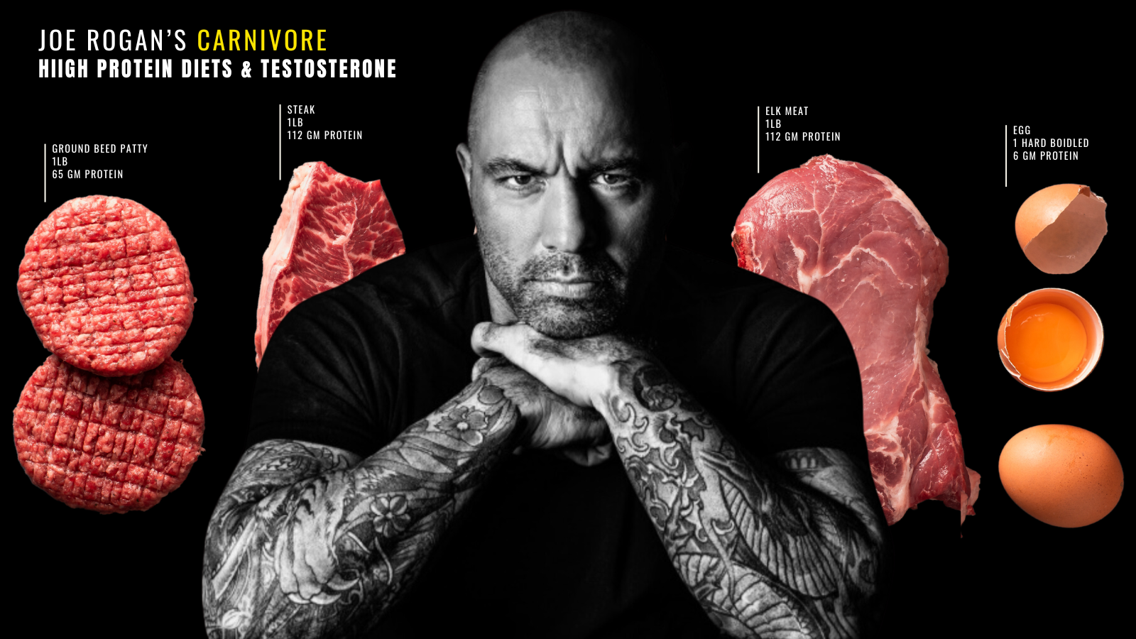 Discover the Smart Ways Joe Rogan’s Carnivore Diet Can Enhance Your Health in 2025