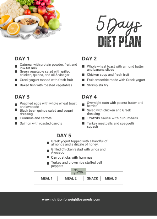 Effective Ways to Optimize Your Ozempic Diet Plan for 2025: Achieve Better Results!