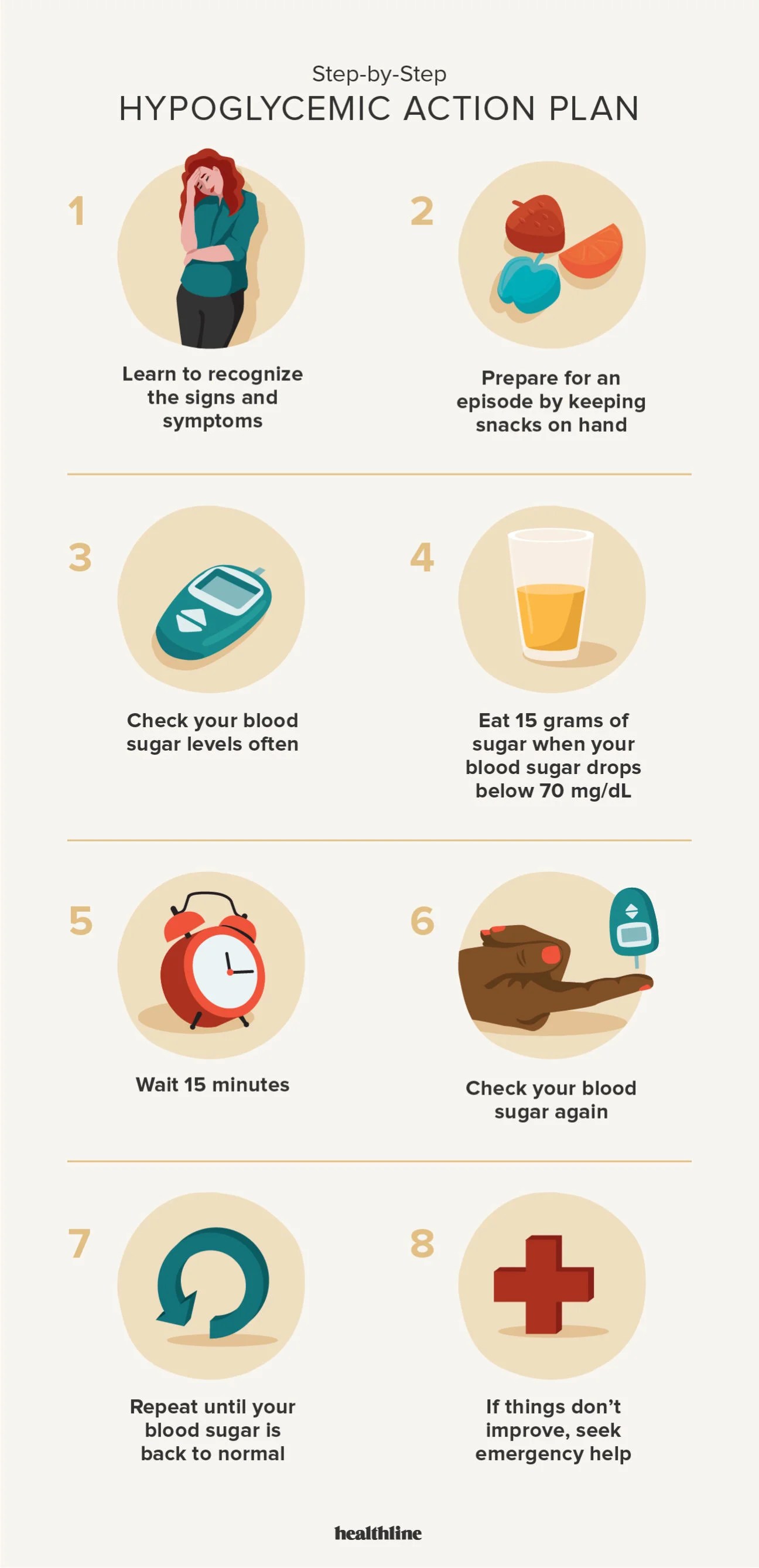 Hypoglycemia Diet