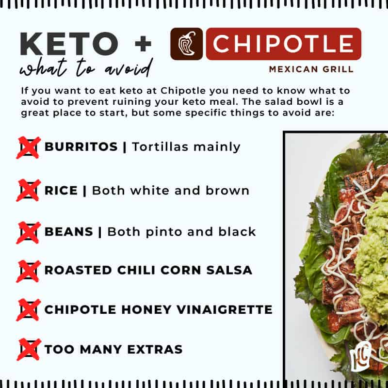 Smart Ways to Enjoy the Chipotle Keto Diet for Effective Weight Loss in 2025