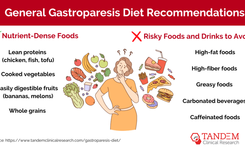 Smart Ways to Modify Your Gastroparesis Diet for Better Digestion in 2025