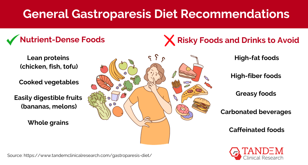 Smart Ways to Modify Your Gastroparesis Diet for Better Digestion in 2025