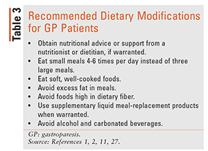 Gastroparesis Diet Modification Tips