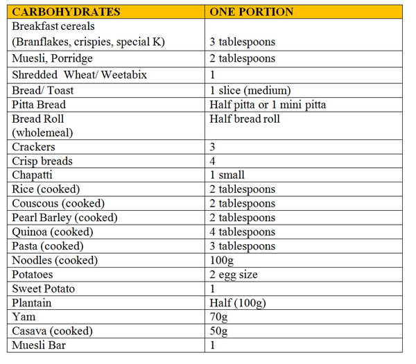 Essential Guide to the Liver Shrinking Diet: Effective Tips for 2025