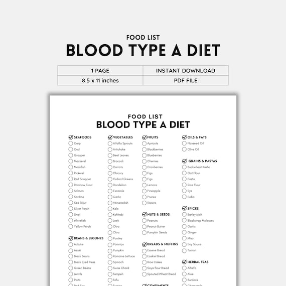 Blood Type A Positive Diet Food List