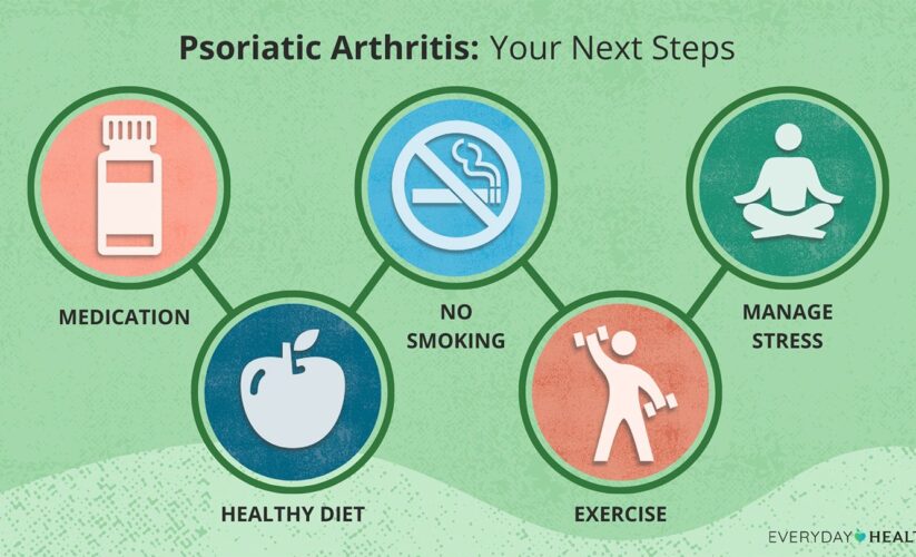 Effective Ways to Enhance Your Psoriatic Arthritis Diet in 2025: Discover Proven Strategies for Improved Health